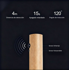 Luz Nocturna LED Magnética con Sensor de Movimiento