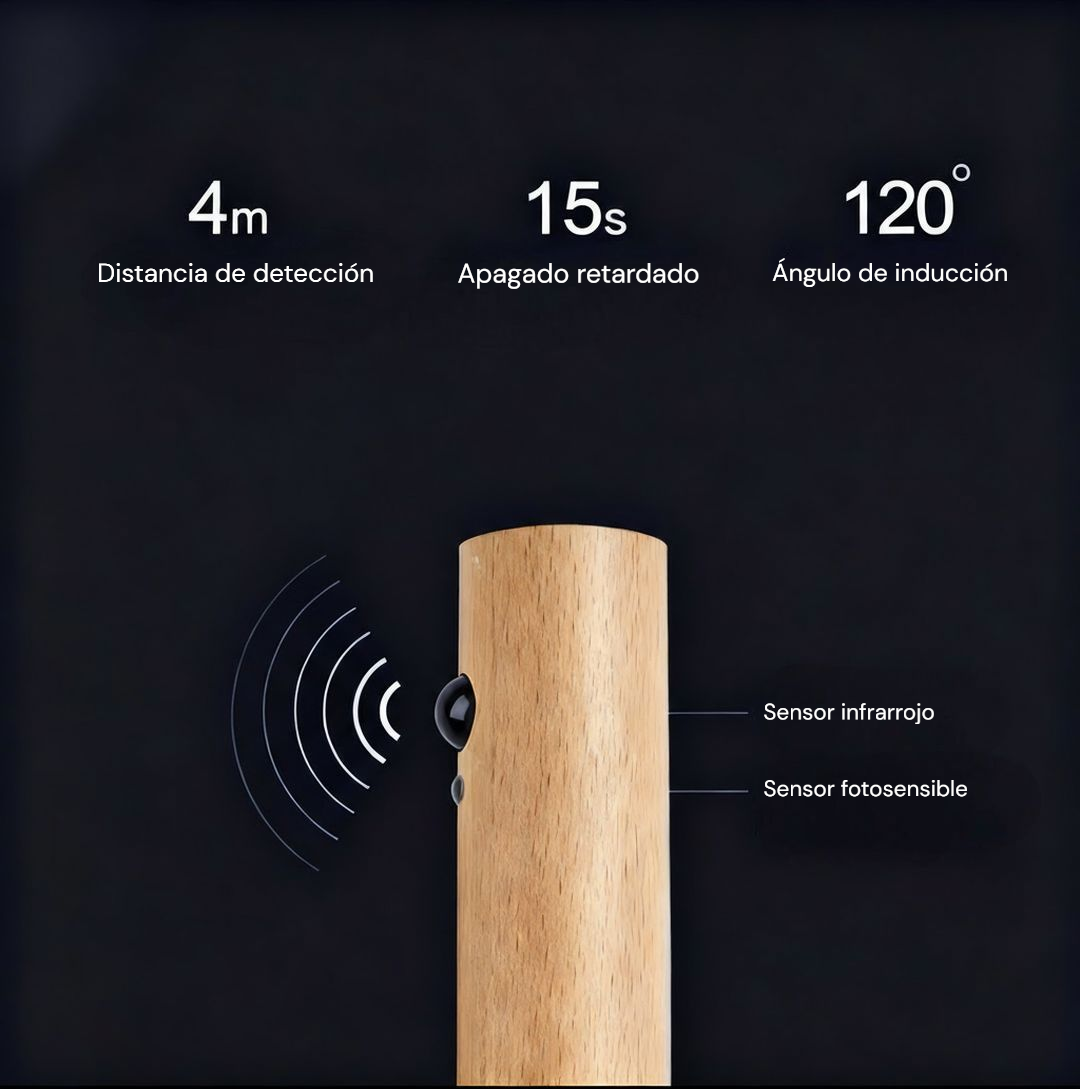 Luz Nocturna LED Magnética con Sensor de Movimiento